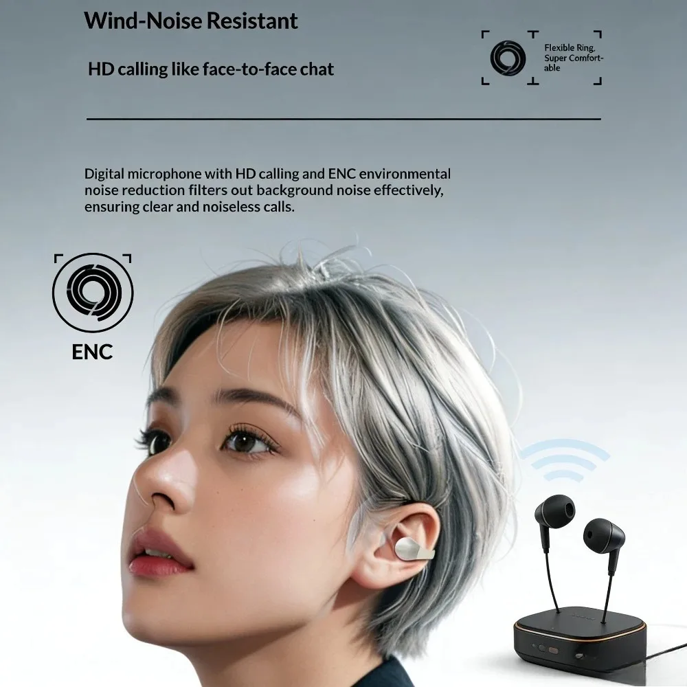 Cuffie Bluetooth non intrauric - Home Office Amazon recensione e prezzo